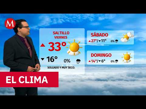 Today's weather, Friday, February 20, 2026 | Forecast with Nelson Valdez