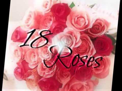 Happy 18th Birthday Christianne B. Maque