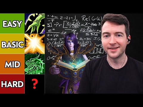 Midnight Easiest & Hardest Healers RANKED