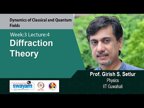 Dynamics of Classical and Quantum Fields Intro Video