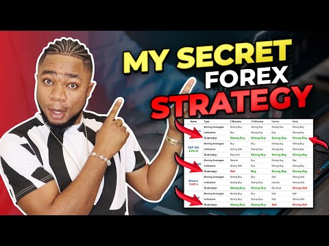 , title : 'I Am Finally REVEALING MY SECRET FOREX STRATEGY | Do This Now!'