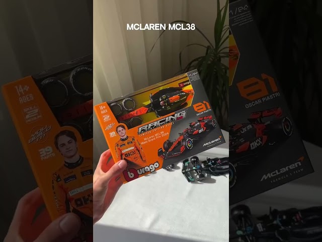 Авто-конструктор - McLaren MCL38 (1:24) (#4)