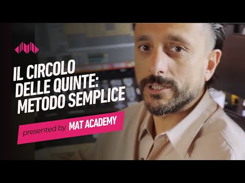 Il Circolo delle Quinte | Mat Academy