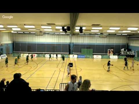 du19sm Luleå Stars - Alvik Basket