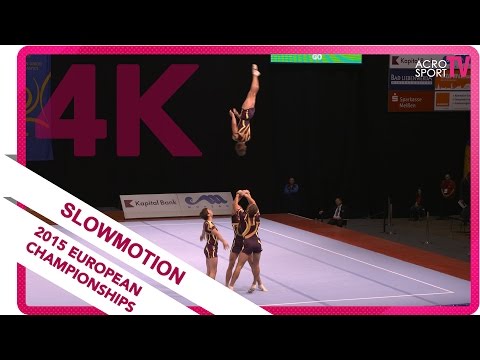 Bombyr, Velichko, Dubrovskii, Kazarin - Russia - Senior dynamic final - European Championship 2015