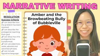 How to write a Riveting Resolution! | Narrative Writing