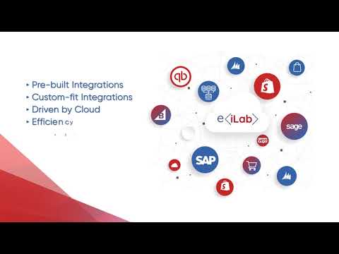 eCommerce Integrations | Cloud Based ERP Integration | eCommerce iLab |