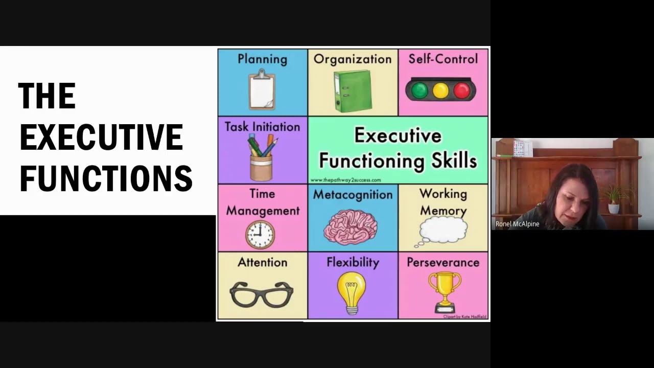 Wellness Webchat: Executive Functioning