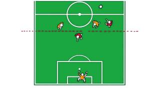 Sportwetten vorhersage pro
