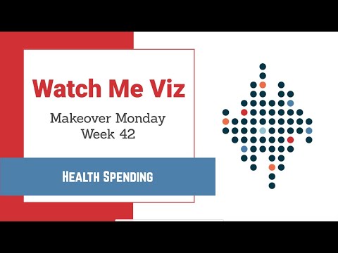 Watch Me Viz - #MakeoverMonday 2020 Week 42 - Health Spending