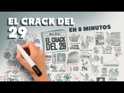 , title : 'El crack del 29 y la Gran Depresión'