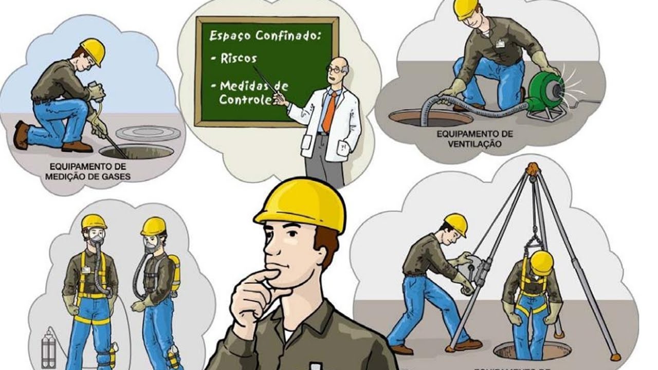 NR 33 - É Permitido o Revezamento entre Autorizado e Vigia?