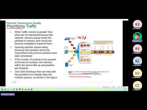 Module 9   QoS Concepts