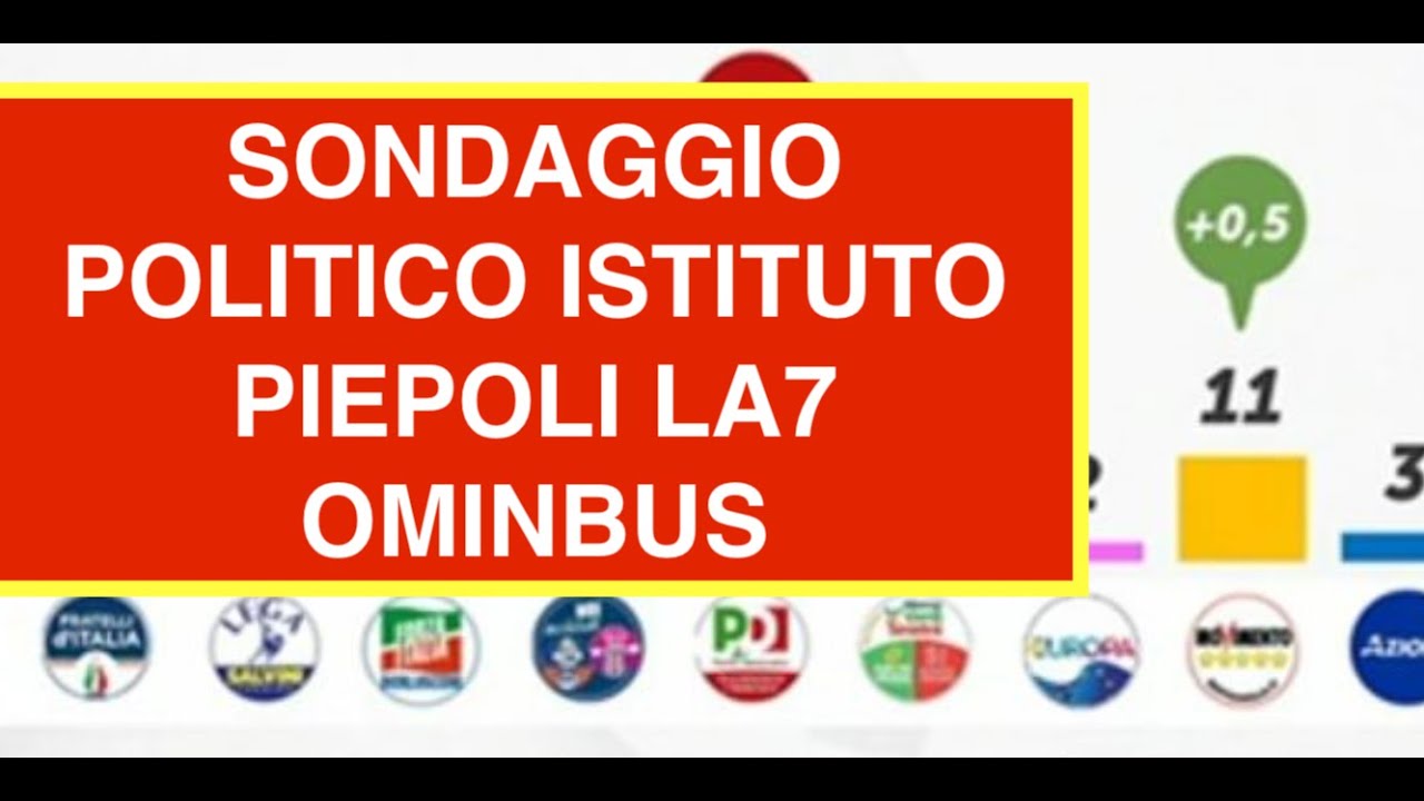 SONDAGGIO POLITICO ISTITUTO PIEPOLI LA7 OMINBUS