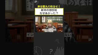 新卒の初任給、なぜあがった？#岸谷蘭丸の政治ゼミ #岸谷蘭丸