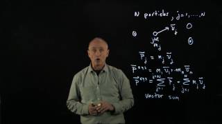 15.4 Momentum of a System of Point Particles