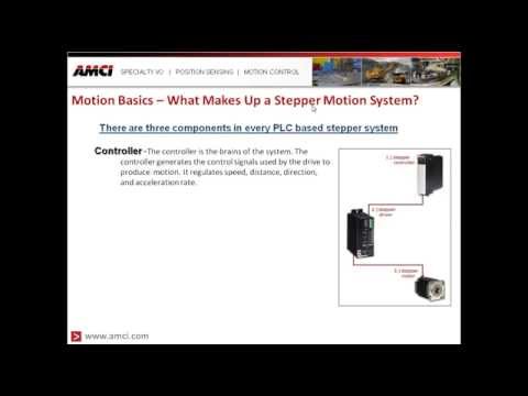 Webinar: The Evolution of Integrated Motion...PLC-Based, Cost-Efficient, Networked