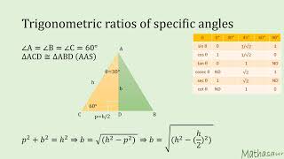 equilateral triangle with altitude to find trigonometric ratios for 30 degrees
