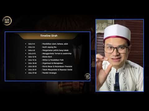 The Untold Sirah Nabawiyyah