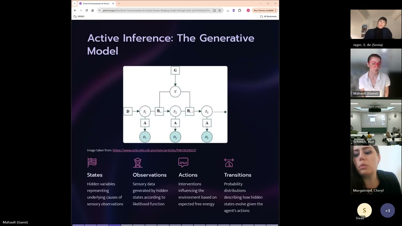 HumAIn Dialogues: Mahault Albarracin -  From Consciousness to Social Groups through Active Inference