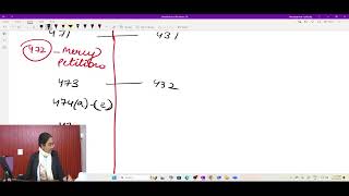 BNSS/CrPC - BNSS Act- Chapter 34- Part 2  along with Relevant Case Laws (MLC)