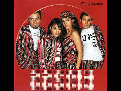 Tumse Hi Pyar Aasma 2003