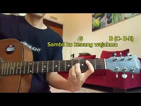 Kunci Gitar Syair lagu Kehidupan - Ahmad Albar | Guitartips Chord Mudah