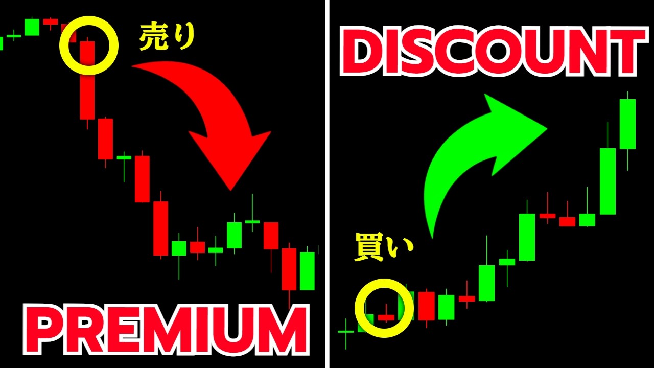 【第2講】 大口が見ている「本当の安値」と「本当の高値」