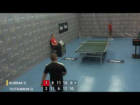 10 August 2022. Light blue. Evening.  TT Cup