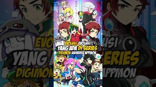 Download lagu Evolusi Digimon Universe Appmon #animedigimon #digimonseries #digimonuniverse #digimon #anime mp3 Download lagu Evolusi Digimon Universe Appmon #animedigimon #digimonseries #digimonuniverse #digimon #anime mp3