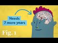 Turning 18 Doesn T Make You An Adult According To Neuroscience