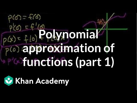 Polynomial Approximation of Functions Part 1