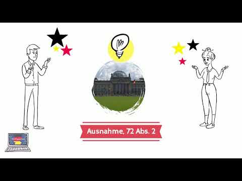 Verfassung erklärt: Gesetzgebung- Wer ist zuständig? (Teil 2)