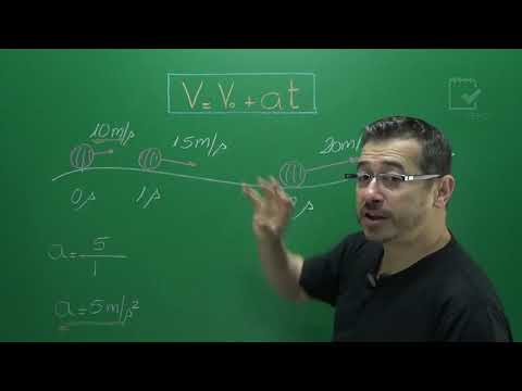 movimento uniformemente variado - equação da velocidade