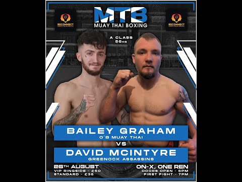 Bailey Graham v David McIntyre