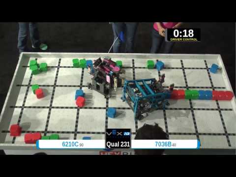 2015 VEXIQ Midd Q231 -  (6210C 7036B) 23 - VEX-IQ Middle School-VEX Worlds 2015