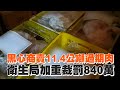 黑心商賣11.4公噸過期肉　衛生局加重裁罰840萬｜社會｜看新聞