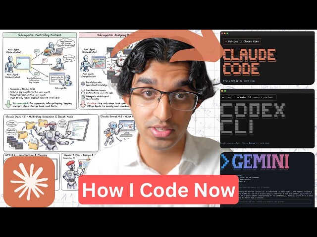 How My AI Agentic Coding Workflow Will Transform Software Development ...