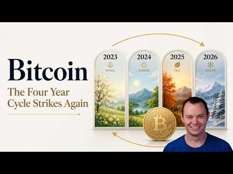 Bitcoin: The Four Year Cycle Strikes Again