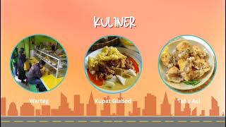 Download lagu Ngapak Asik:Menyusuri Ikon Tegal mp3 Download lagu Ngapak Asik:Menyusuri Ikon Tegal mp3