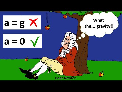 what is proper acceleration | how is proper acceleration different from coordinate acceleration