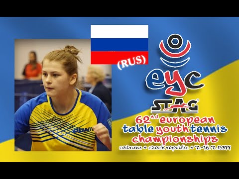 KANUNNIKOVA Vasylysa UKR - ZAVARYKINA Alina RUS 2019 European Youth Championships