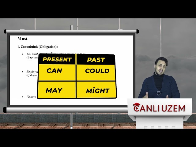 Modal (Kip - Yardımcı Fiiller)