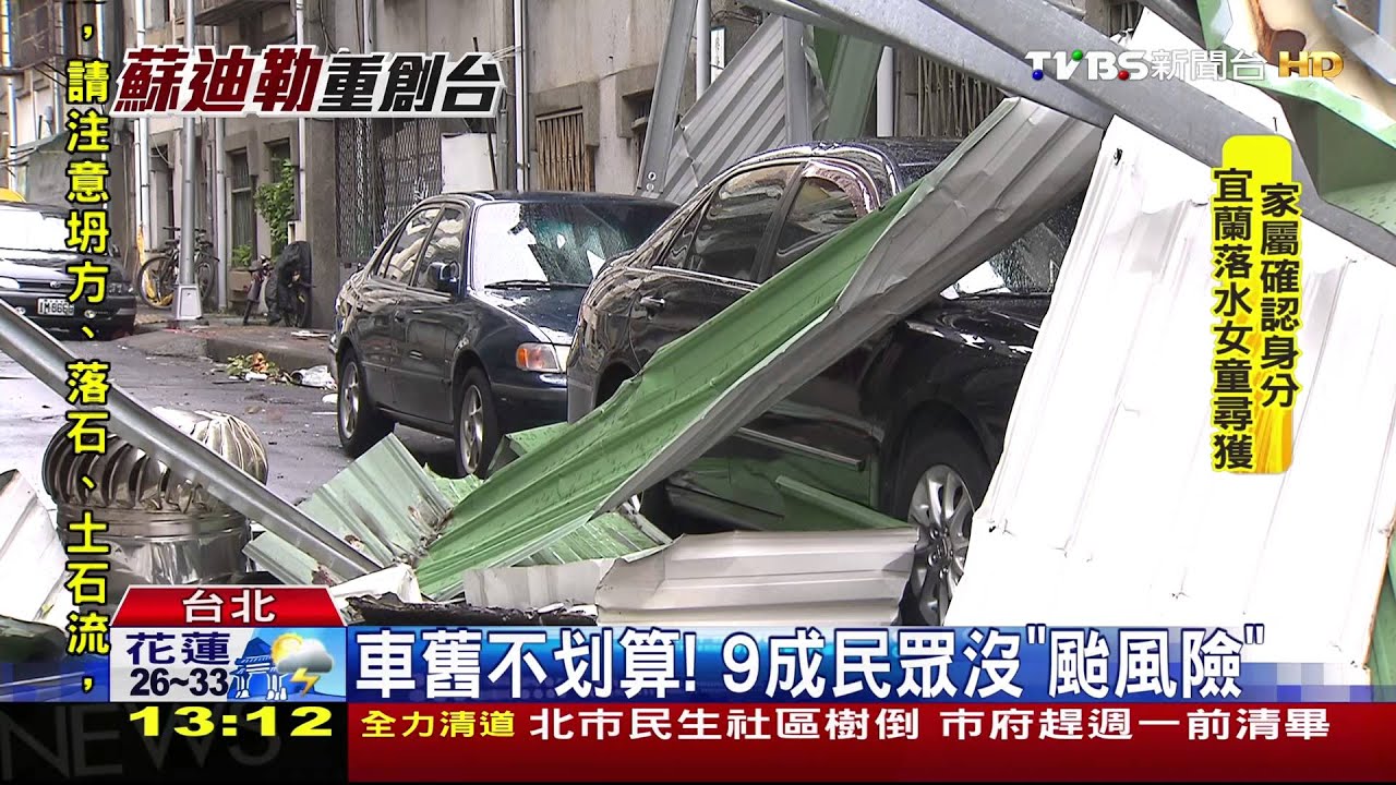 沒賠償!颱風毀汽車 沒保「颱風險」不賠