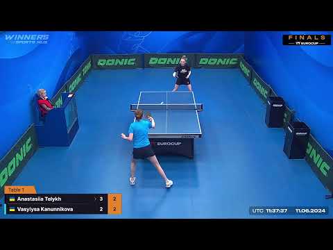13:15 Anastasiia Telykh  2 : 3 Vasylysa Kanunnikova  11.06.2024 | TT Euro.Cup Final  Women Star.