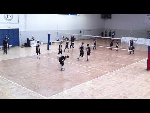 2/2 GCST 0-3 GCDG 2019/03/31