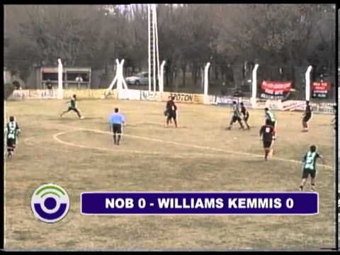 @ RESUMEN NOB 0   W KEMMIS 0 @