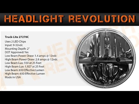 Truck-Lite 27270C Demo and Review (7 Inch Round LED Headlights Shootout 7 of 12)