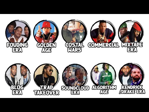 Every Rap Era Explained In 31 Minutes