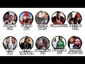 Every Rap Era Explained In 31 Minutes